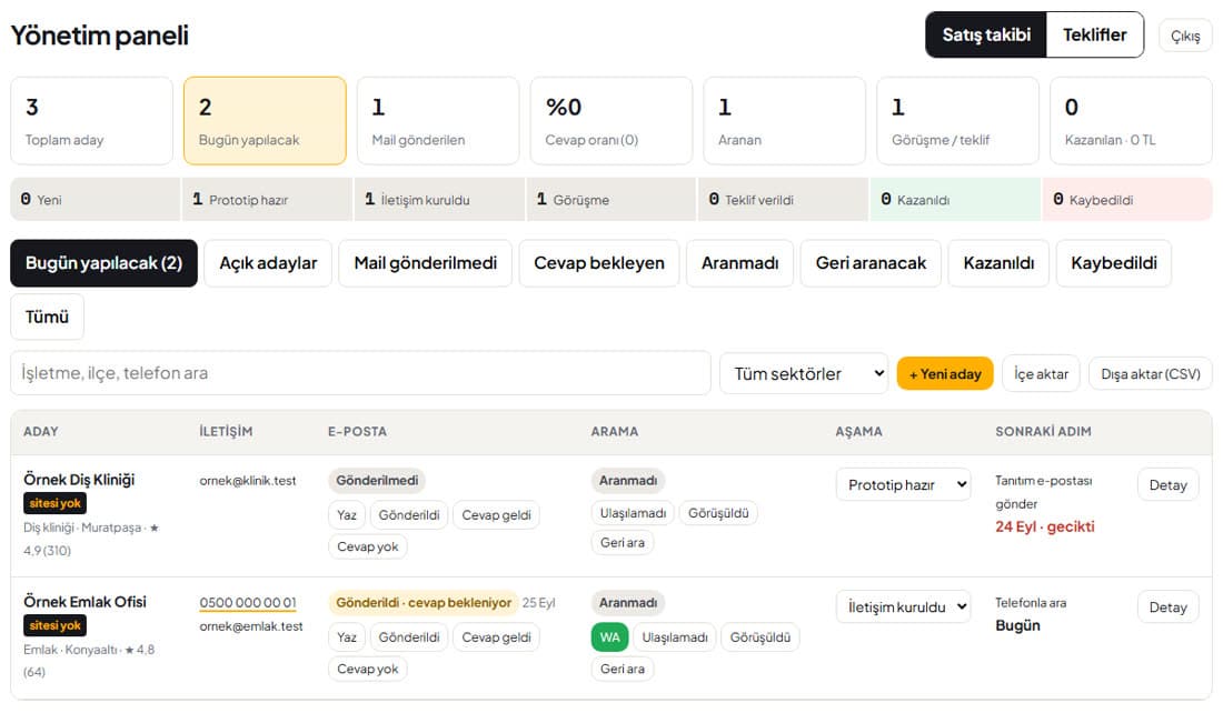 Örnek yönetim paneli · Dijitabela