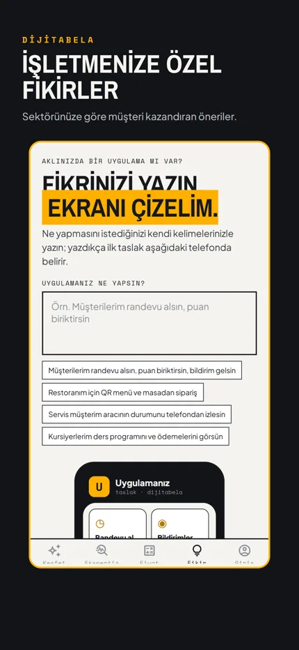 Uygulama: fikir çizme · Dijitabela
